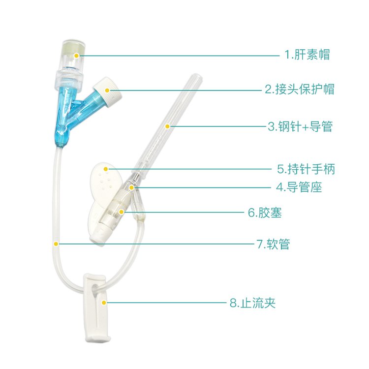 一次性使用静脉留置针