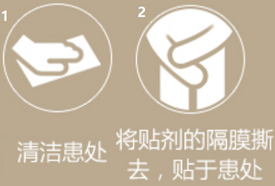 前列腺贴使用方法图解：教你如何正确使用前列腺贴